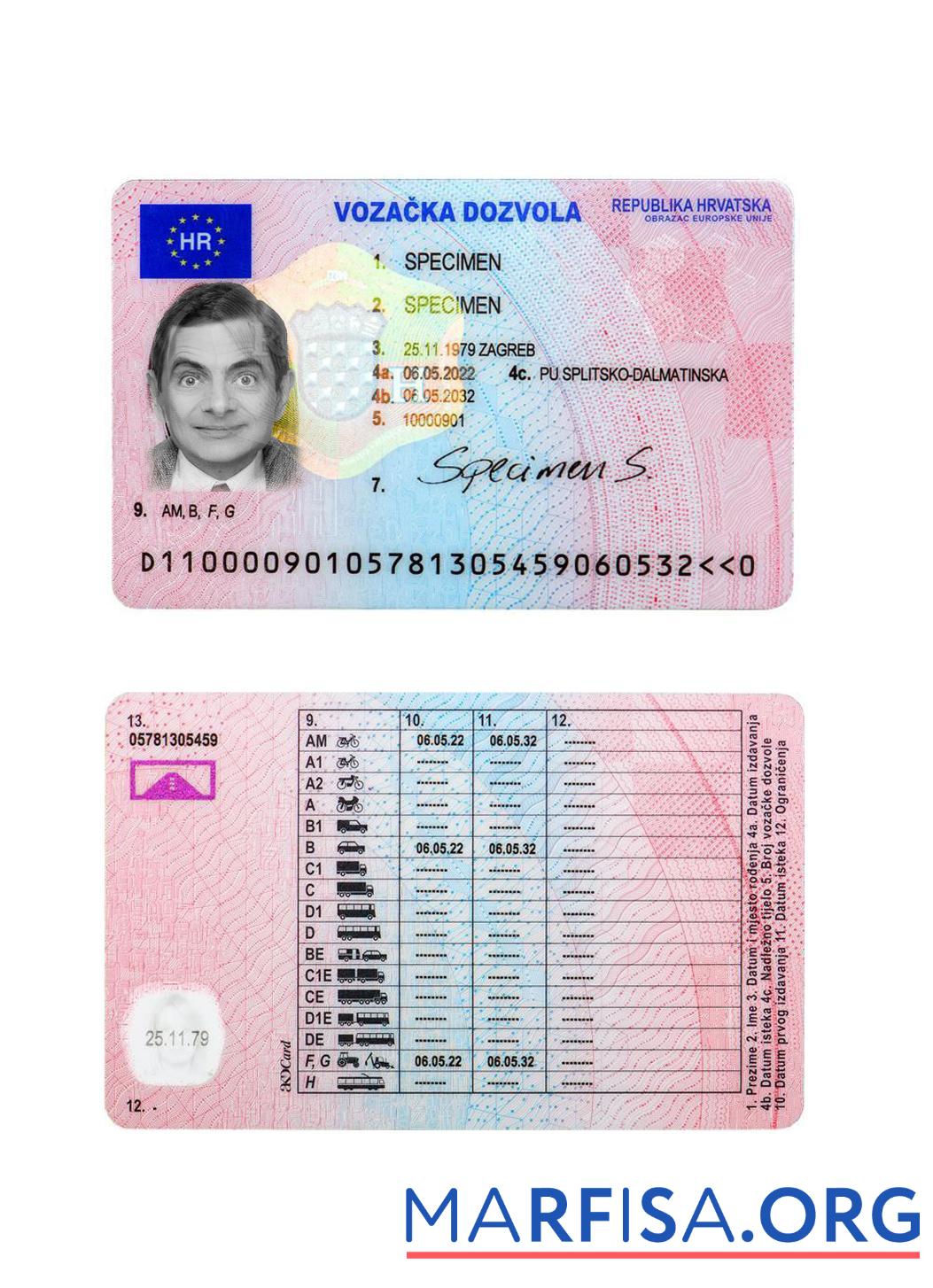 Downloadable Croatia driving license 2022 prsesent example